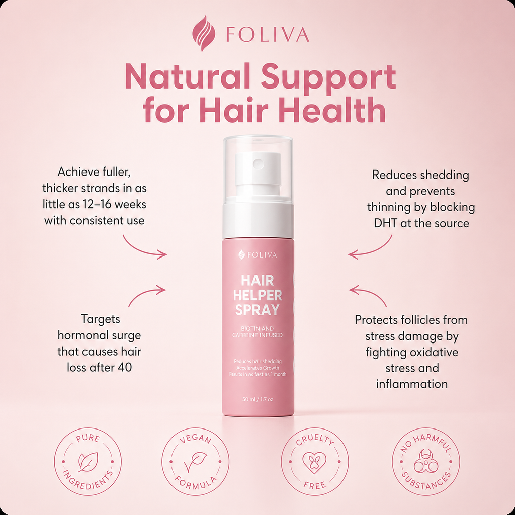 Foliva™